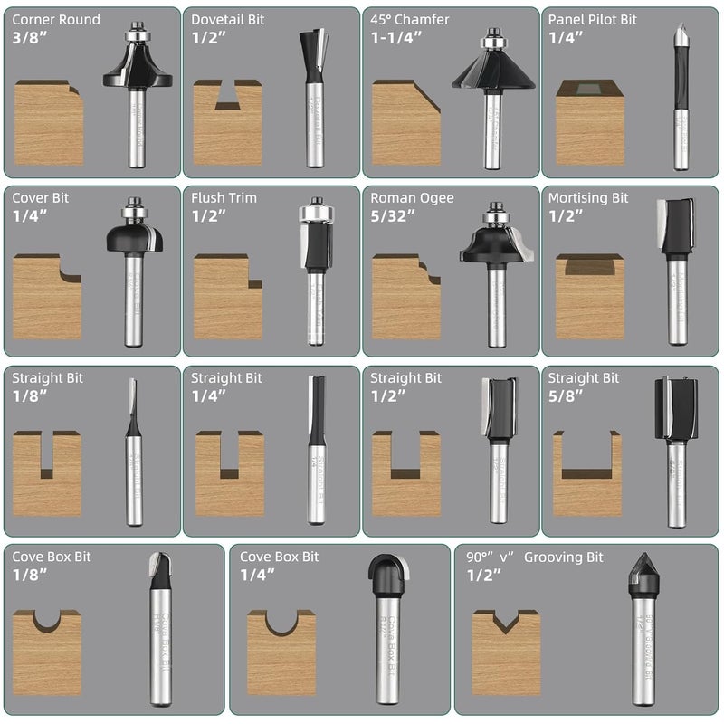STARTRUAL مجموعة 15 قطعة من بتات الخشب بعمود 1/4"، أدوات النجارة للمحترفين والمبتدئين - Image 3